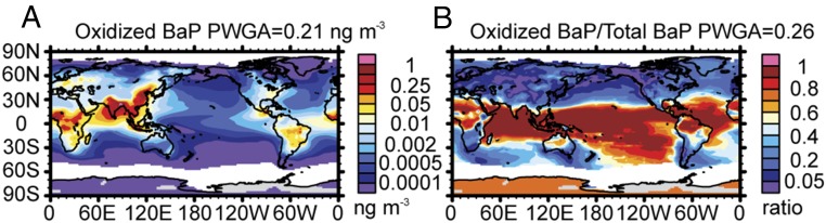 Fig. 6.