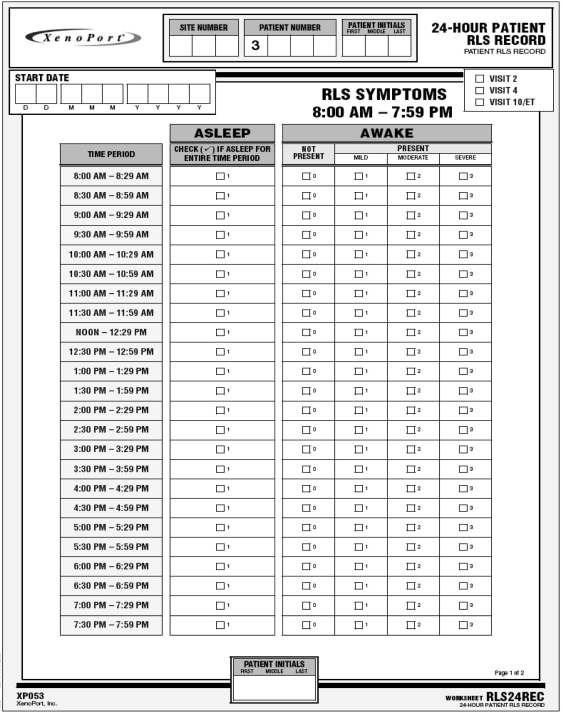 Figure S1