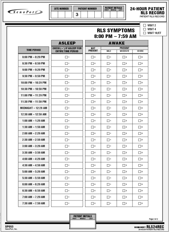 Figure S1