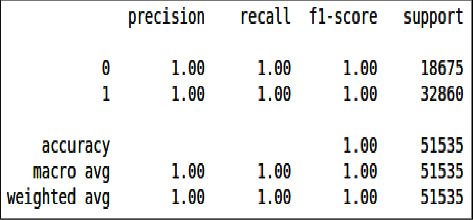 Figure 26