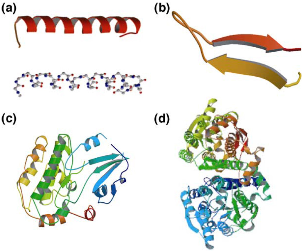 Fig. 2