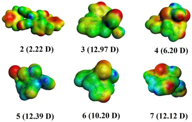 Figure 4