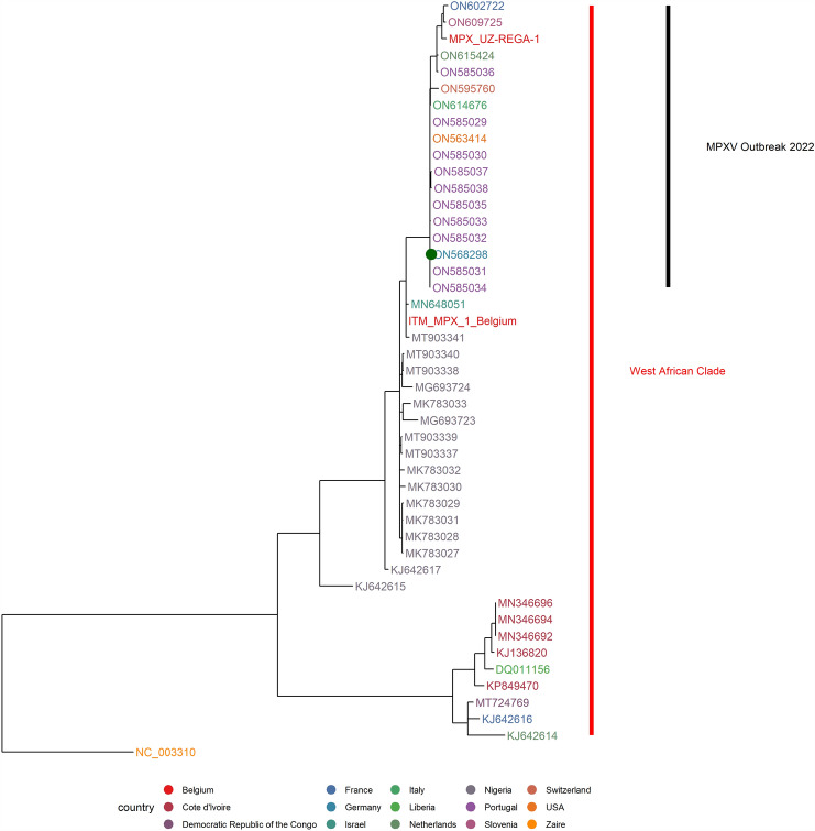 Fig. 4