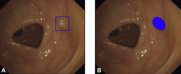 Figure 2