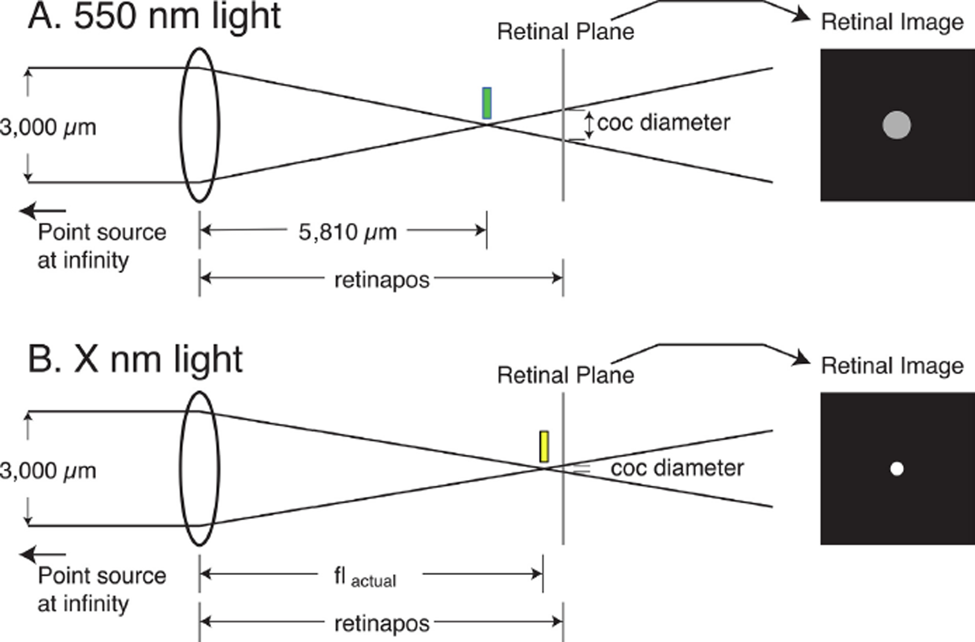 Fig.2.