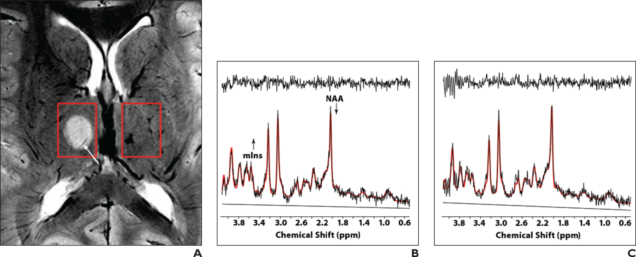 Fig. 3—