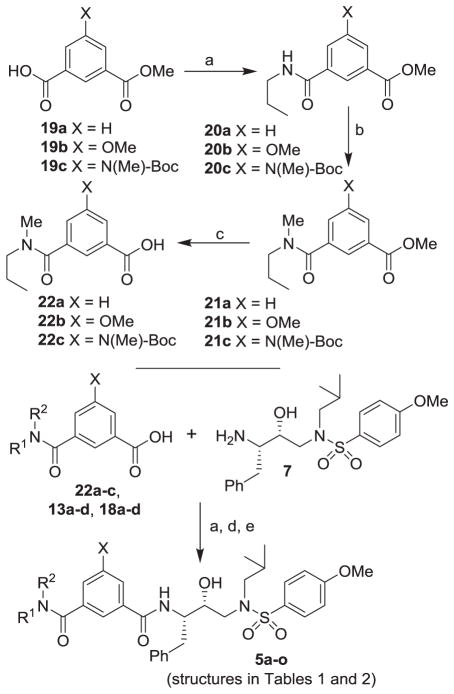 Scheme 4