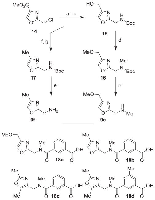 Scheme 3