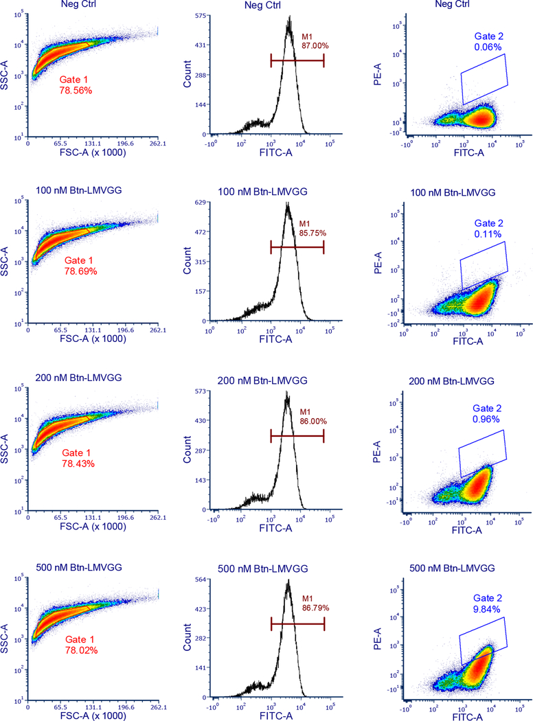 Extended Data Fig. 1: