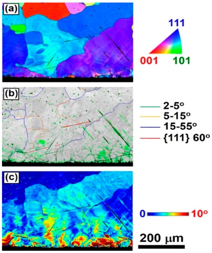 Figure 14