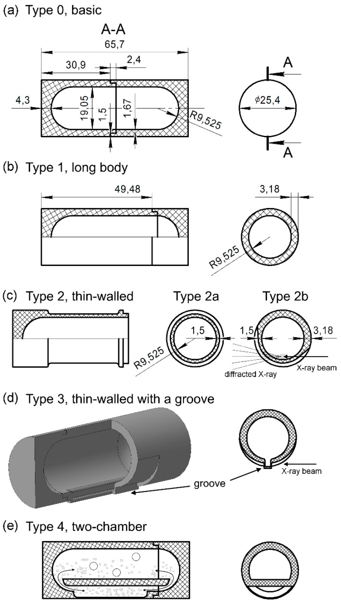 Figure 24