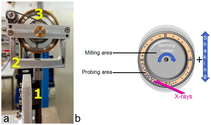 Figure 25