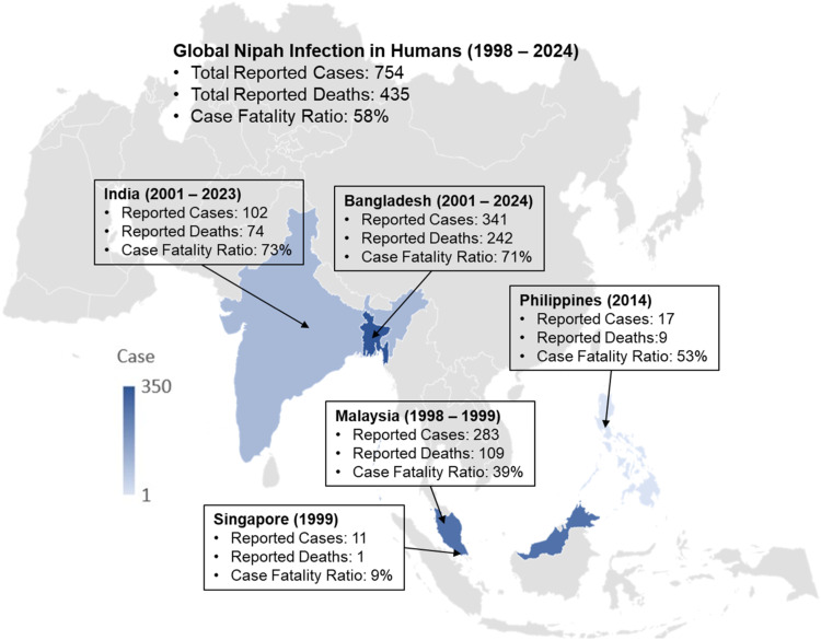 Twenty-five years of Nipah outbreaks in Southeast Asia: A persistent ...