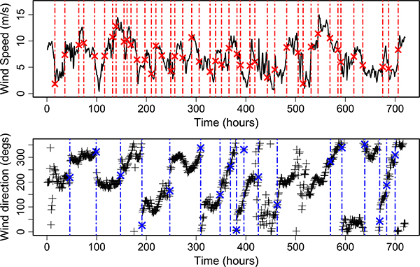 Fig. 3.