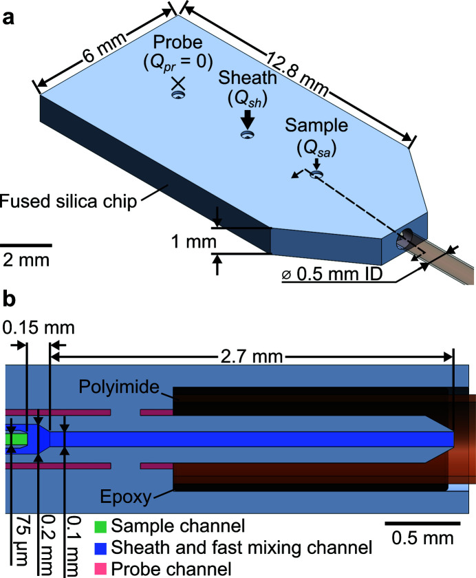 Figure 9