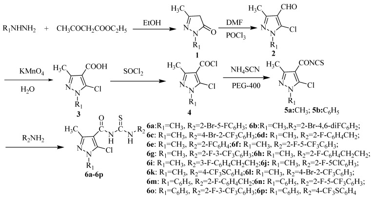 Scheme 1