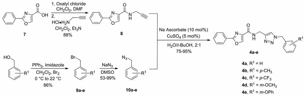 Scheme 2