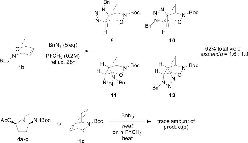 Scheme 3