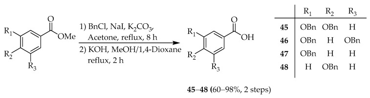 Scheme 4