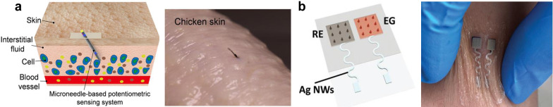 FIG. 12.