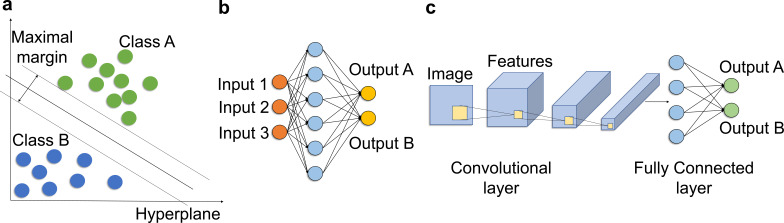 FIG. 14.