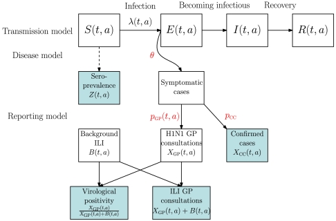 Fig. 2.