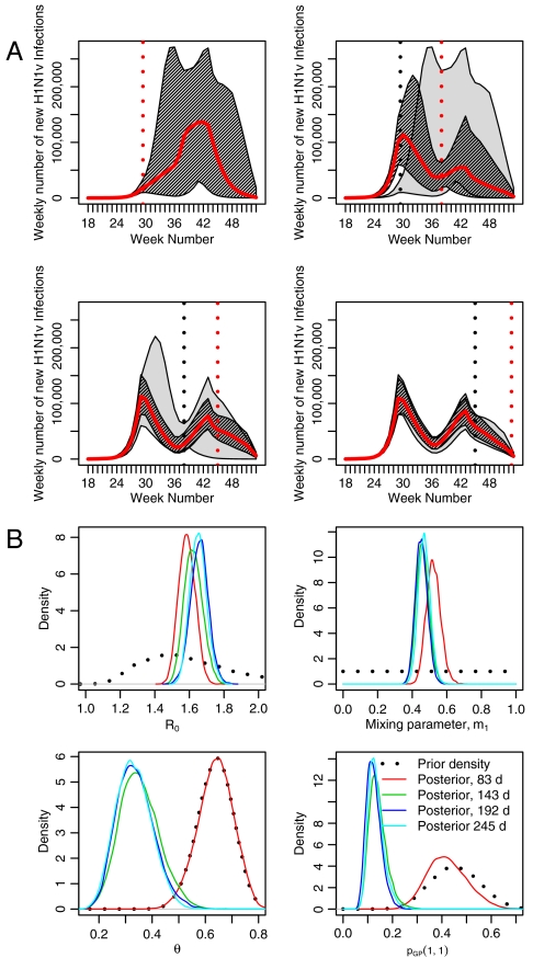 Fig. 4.