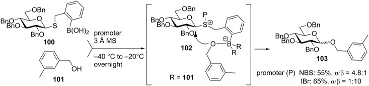 Scheme 23