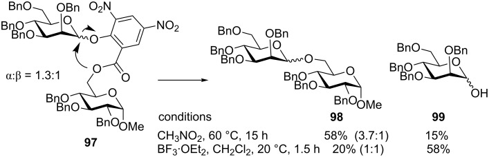 Scheme 22