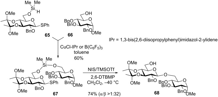 Scheme 16