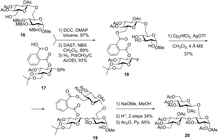 Scheme 5