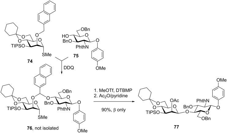 Scheme 18