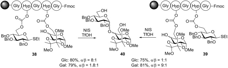 Scheme 10