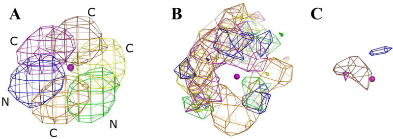 Figure 9