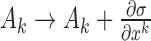 Inline graphic