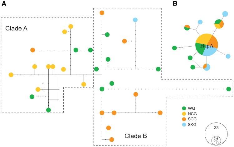 Fig. 3.