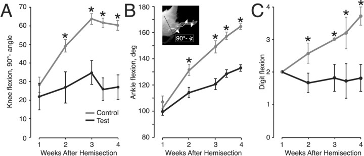 
Figure 12.
