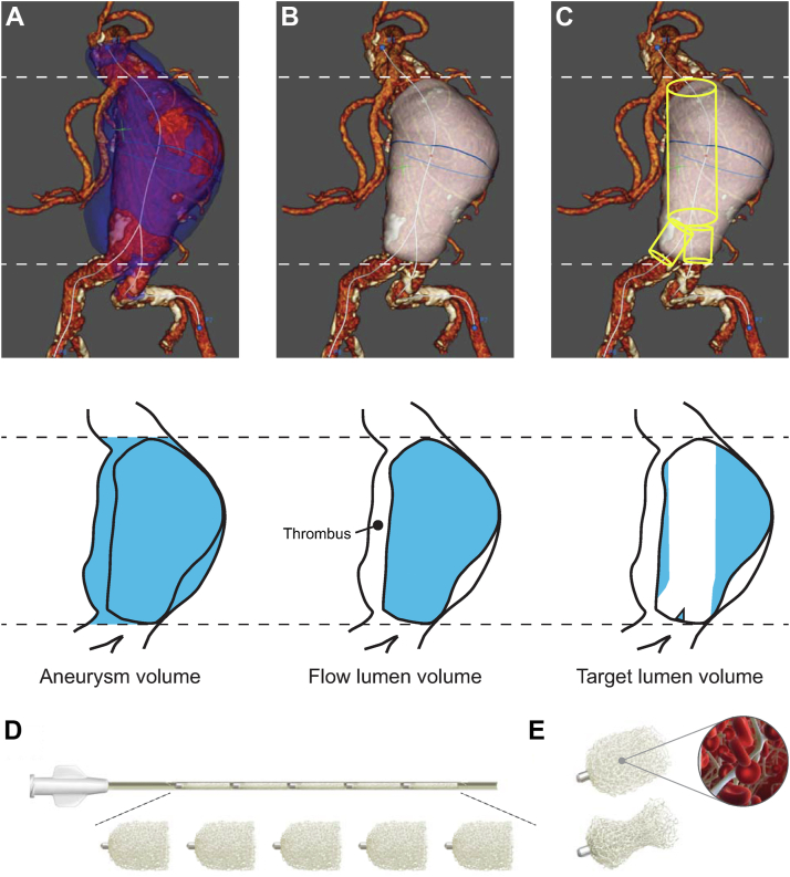 Fig 1