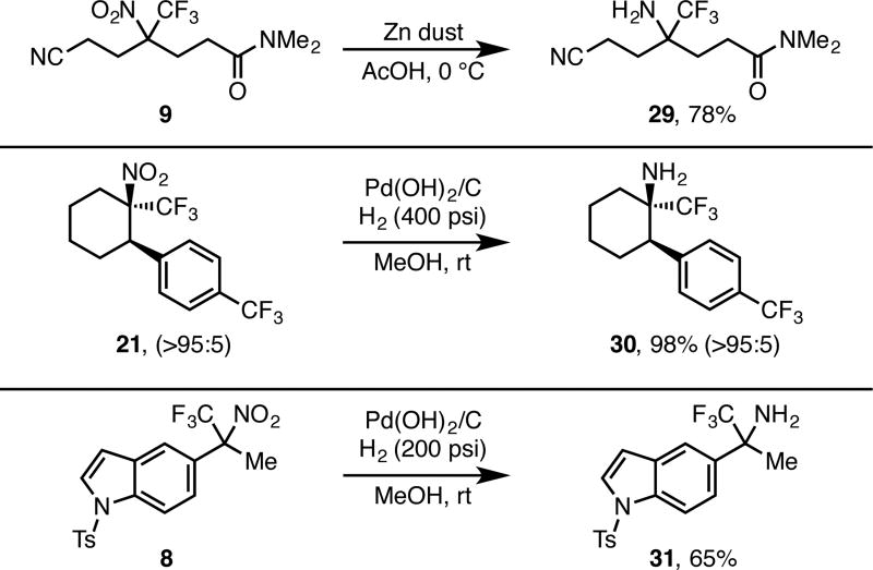 Scheme 3