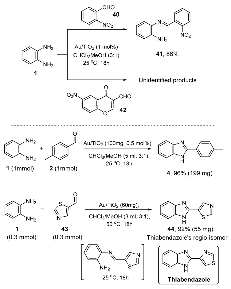 Scheme 5