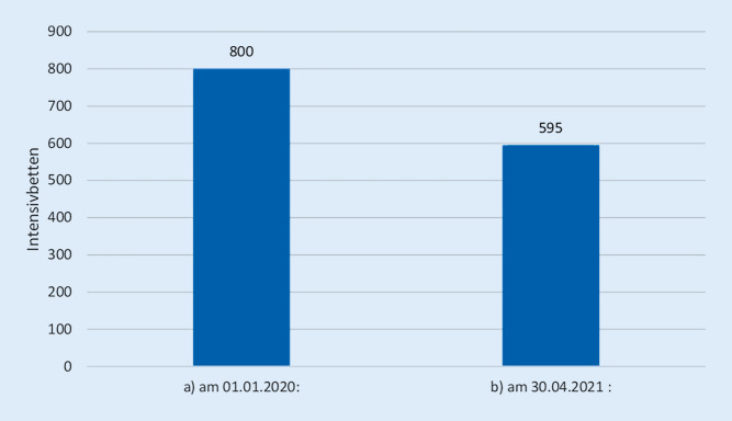 graphic file with name 398_2022_527_Fig1_HTML.jpg