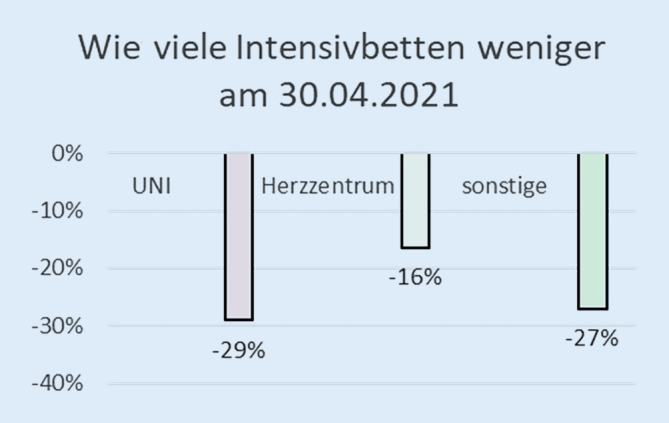 graphic file with name 398_2022_527_Fig2_HTML.jpg