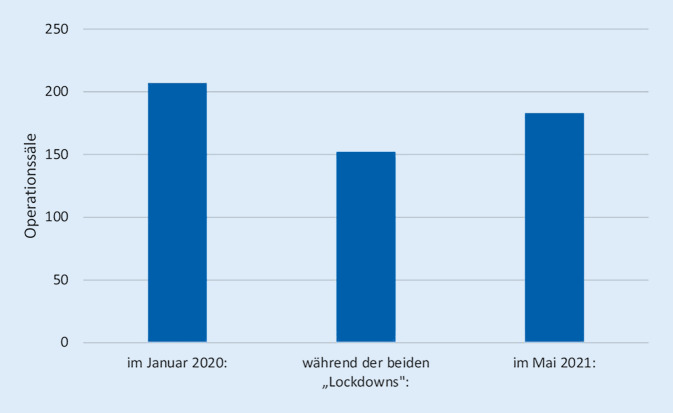 graphic file with name 398_2022_527_Fig3_HTML.jpg