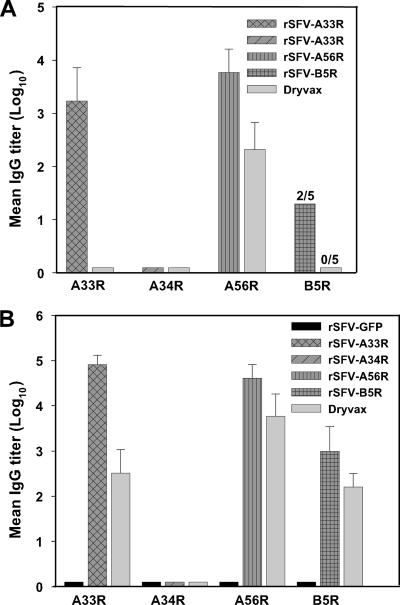 FIG. 7.