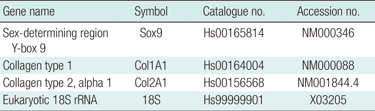 graphic file with name aps-40-676-i002.jpg