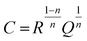 3.2.