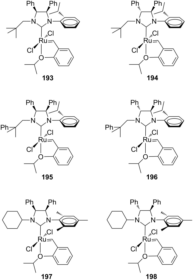 Figure 35