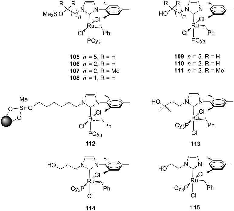 Figure 20