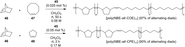 Scheme 6