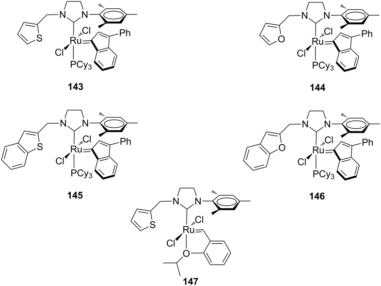 Figure 27